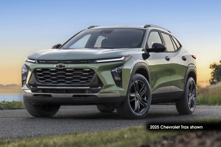 2026 Chevy Trax Release Date: Unveiling the Future of Compact SUVs